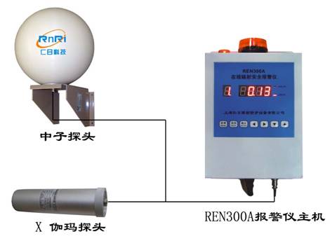 REN300A+REN-3He-N͹̶ʽ٤(bo)x